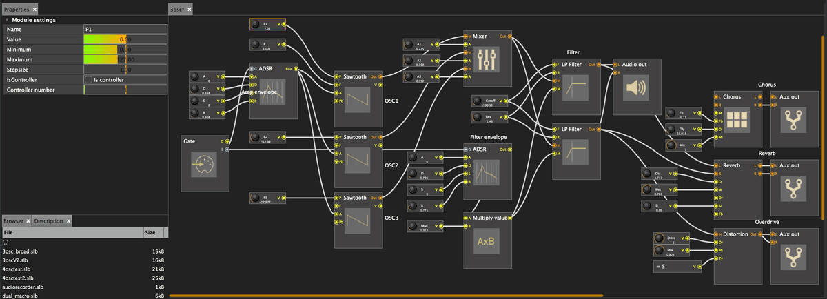 Synthlab - Modularer Synthesizer Studio